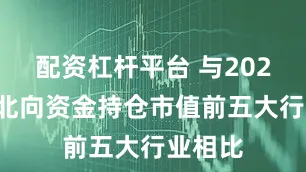 配资杠杆平台 与2024年末北向资金持仓市值前五大行业相比
